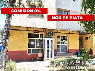 Inchiriere spatiu comercial Nord Stradal -0% Comision