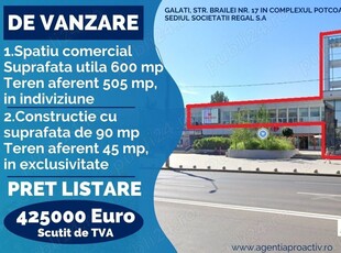 Oportunitate achizitie Spatiu Comercial in centrul orasului Galati!