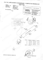 Oportunitate de investiție teren Tântava, Grădinari, jud. Giurgiu 5000 mp