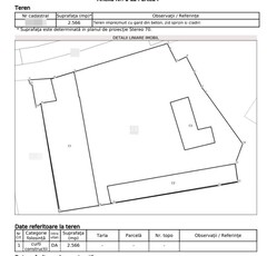 PROIECT IMOBILIAR!!! Teren 2 566 Mp Pretabil Blocuri, Zona Centrala