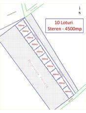 PROPRIETAR, VAND teren intravilan, 4500mp, INVESTITIE, LOTURI, ASFALT - deschidere de 26.75ml