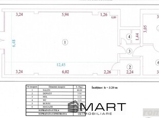 Spatiu comercial 113 mp zona Milea