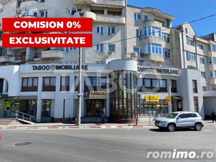 Spatiu comercial sau pentru birouri 268 mpu de vanzare in Sibiu