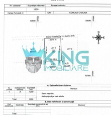 Teren 1250mp | Deschidere 30ml | Chiajna-Soarelului