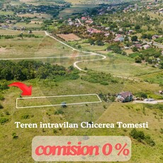 Teren intravilan 1,598mp Chicerea / Strada CUIBULUI de vanzare