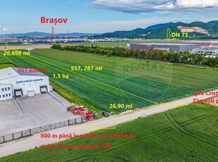 Teren 1.5ha Ghimbav / Comision 0/Strada Sanzienei/ Industrial