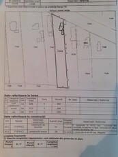 Teren 1636 mp com. Niculești (Dâmbovița) cu casă veche în curte