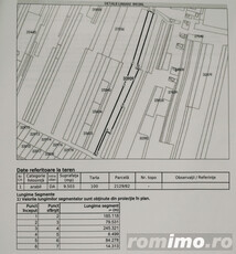 Teren aflat in intravilanul orasului Baicoi, 9503 mp