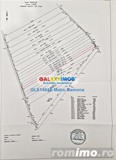 Teren agricol intravilan, Uliesti, sat Dogari, 4500 mp