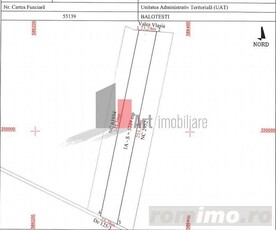 Teren de vanzare Balotesti