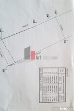 Teren de vanzare Balotesti - Soseaua Unirii