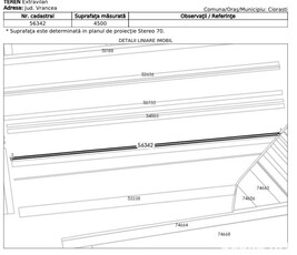Teren extravilan arabil Com. Ciorasti, jud Vrancea