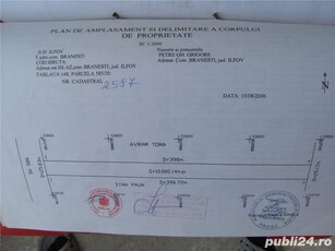 Teren Extravilan Localitatea Branesti in sat Islaz Judetul Ilfov
