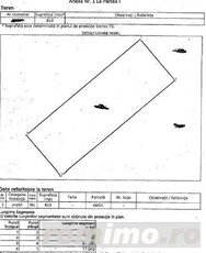 Teren extravilan Stauceni, ID: R2070144