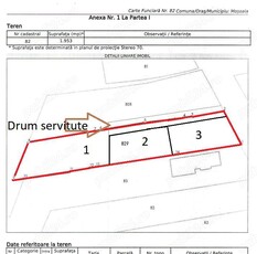 Teren Hintesti-Arges -Aproape de Pitesti !