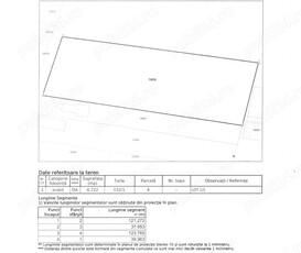 Teren in apropierea Drumului de Centura