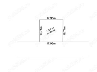 Teren intravilan, 300mp, deschidere 18ml, stradal, zona Berceni Vidra