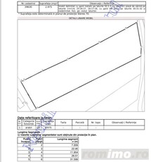 Teren intravilan ,pretabil investitie , 2975 mp, zona Stroiesti Suceava