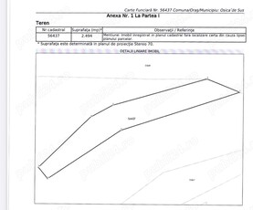 Teren vanzare Vladuleni si Osica de Sus, jud Olt