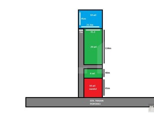 Teren Intravilan , zona Burdujeni 2600mp