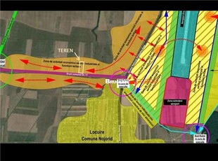 Teren langa inelul rutier metropolitan Oradea