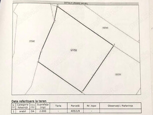 Vand teren intravilan 2000mp