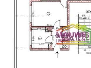 Vanzari Apartamente 3 camere Bucuresti COLENTINA OBOR