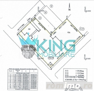 Teren 1795mp | Deschidere 50ml | L2A-P+2+Er3/M | Floreasca