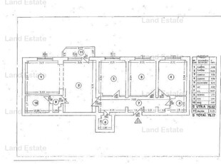 4 camere Obor-Calea Mosilor ( 250 m metrou )