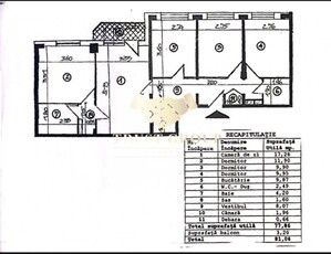 Apartament 4 camere Stefan Cel Mare | 1982