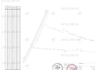 Teren Adunatii Copaceni intravilan 80 hectare