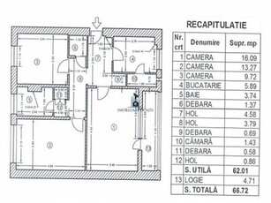 Vanzare Apartament 3 Camere Decomandat BerceniStupilor