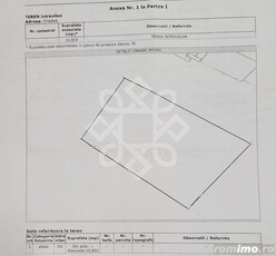 Teren industrial front 130 ml la Calea Borsului