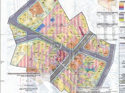 Teren intravilan DN7,Zamfiresti-Cotmeana,stradal