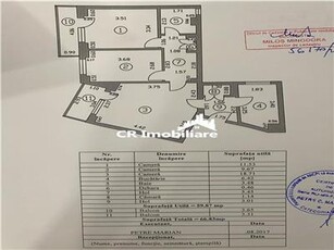 Apartament 3 camere Tineretului