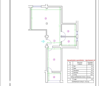 Apartament 2 camere Paulesti-Gageni