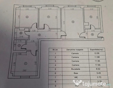 Apartament 4 camere/ Drumul Taberei