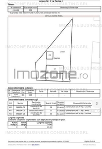 COTROCENI - RAZOARE, TEREN 308MP, TOATE UTILITATILE, URBANISM, COMISION 0%.