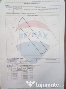 Teren 2,600mp Suceava / Strada secundară