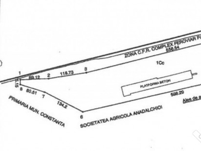 TEREN ZONA PALAS CFR