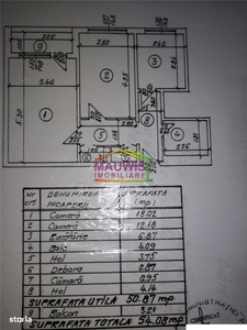 PRIMARIE-CASA INDIVIDUALA P+1+TERASA