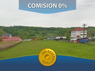 0% Comision -Teren Intravilan 2131 Mp Babana-Primarie