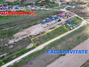 AZURA Imobiliare - Teren Bascov Glamboc Deal 2.5km de Giratoriu