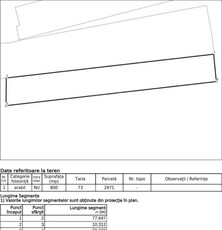 Teren de vanzare, TECJ244259FLO