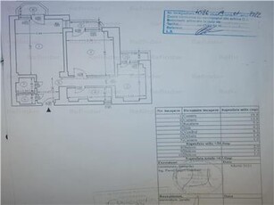 Vanzare apartament 2 camere ultracentral 63 mp | Unirii Fantani Casa Poporului |