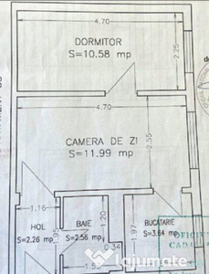 36609 Apartament 2 camere Groapa