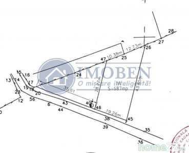 687mp Intravilan-Cosoveni-Apa-Gaze-Curent-Deschidere 19ml