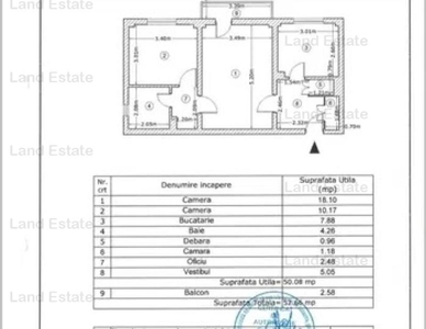 Apartament 2 camere Gorjului ( 50 m metrou )