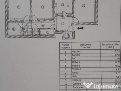 Apartament 3 camere Dristor - Fizicienilor