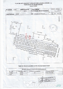 Proprietar teren in Chiscani 447mp